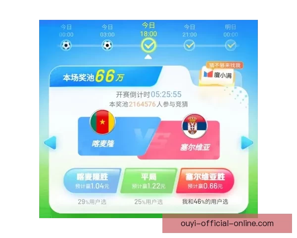 世界杯竞猜预测:分析球队实力与赛事走势,助力精准预测赛事结果 世界杯竞猜预测:分析球队实力与赛事走势,助力精准预测赛事结果