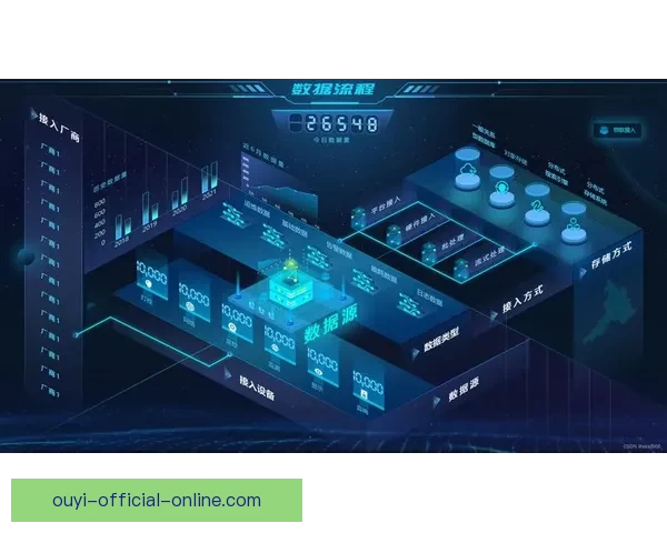 欧亿APP：创新引领数字化转型 助力企业高效管理与智能决策
