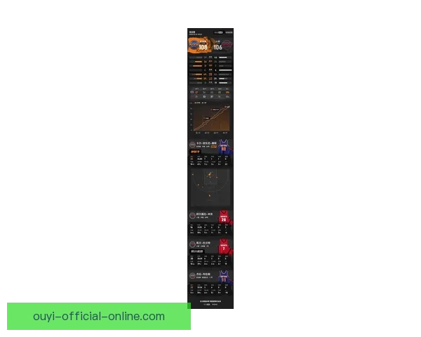 尼克斯火箭前瞻 唐斯布伦森力争双杀杜兰特欲复仇带队反弹