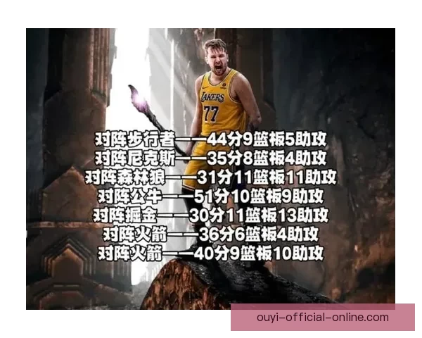 库班嘲讽Nico！东契奇单月轰558分接近浓眉生涯总分成就