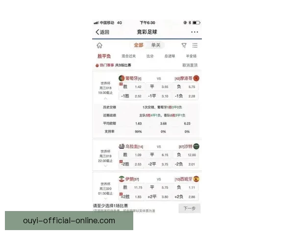 世界杯竞猜平台推荐及安全可靠选择全攻略