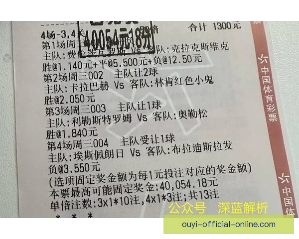 世界杯赛事预测分析及竞猜技巧全面解析，助你赢取丰厚奖金