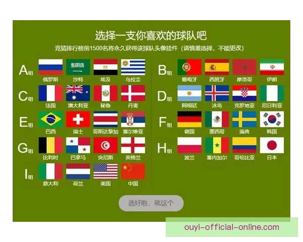 世界杯竞猜平台推荐及安全可靠选择全攻略