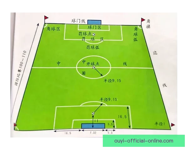 世界杯赛前精准竞猜分析与热门盘口预测全攻略