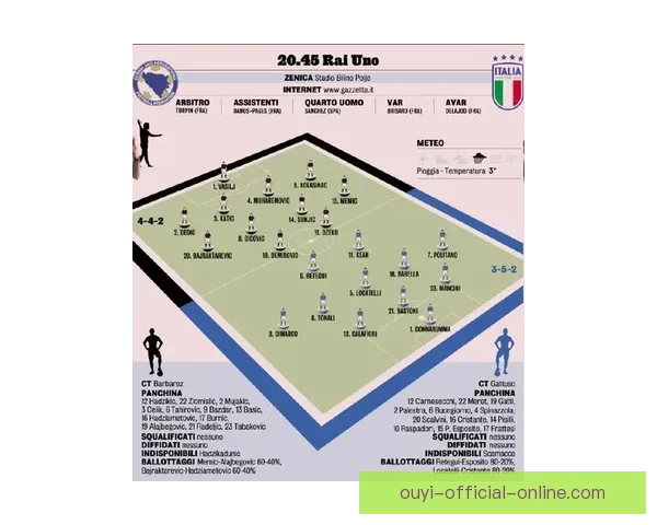 墨西哥世界杯2026主办球场布局与赛程全景解析