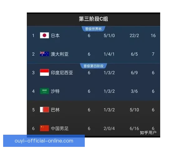 世界杯赛事预测：全面解析球队表现与投注策略助你精准竞猜