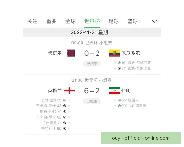 世界杯竞猜平台推荐及安全可靠选择全攻略