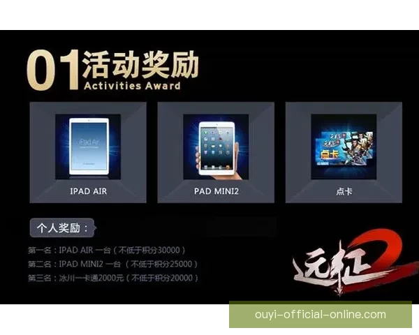 世界杯竞猜VIP福利大放送尊享专属特权尽享丰厚奖励