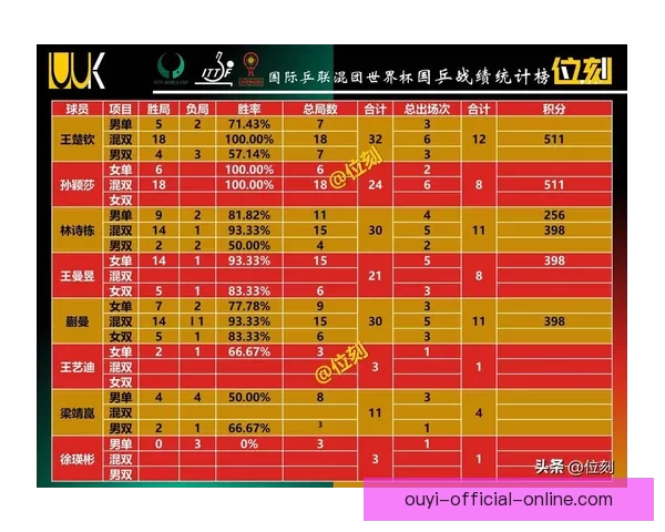 世界杯竞猜APP玩法全解析轻松掌握投注技巧赢取精彩赛事奖励