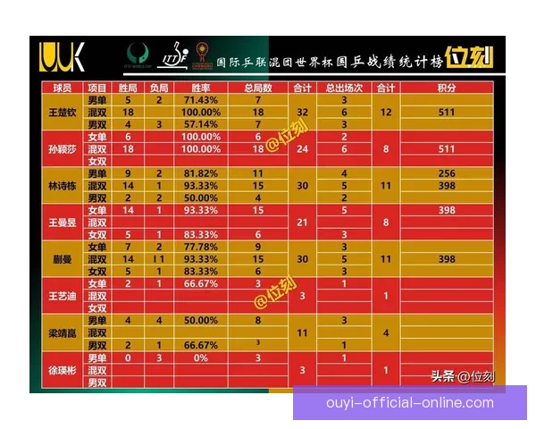 世界杯竞猜APP玩法全解析轻松掌握投注技巧赢取精彩赛事奖励