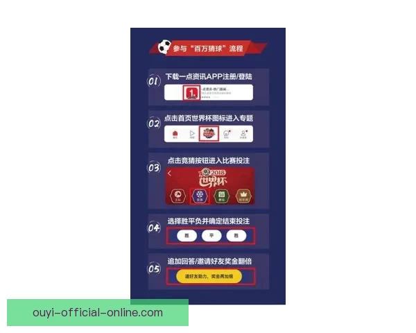 世界杯竞猜APP玩法全解析轻松掌握投注技巧赢取精彩赛事奖励